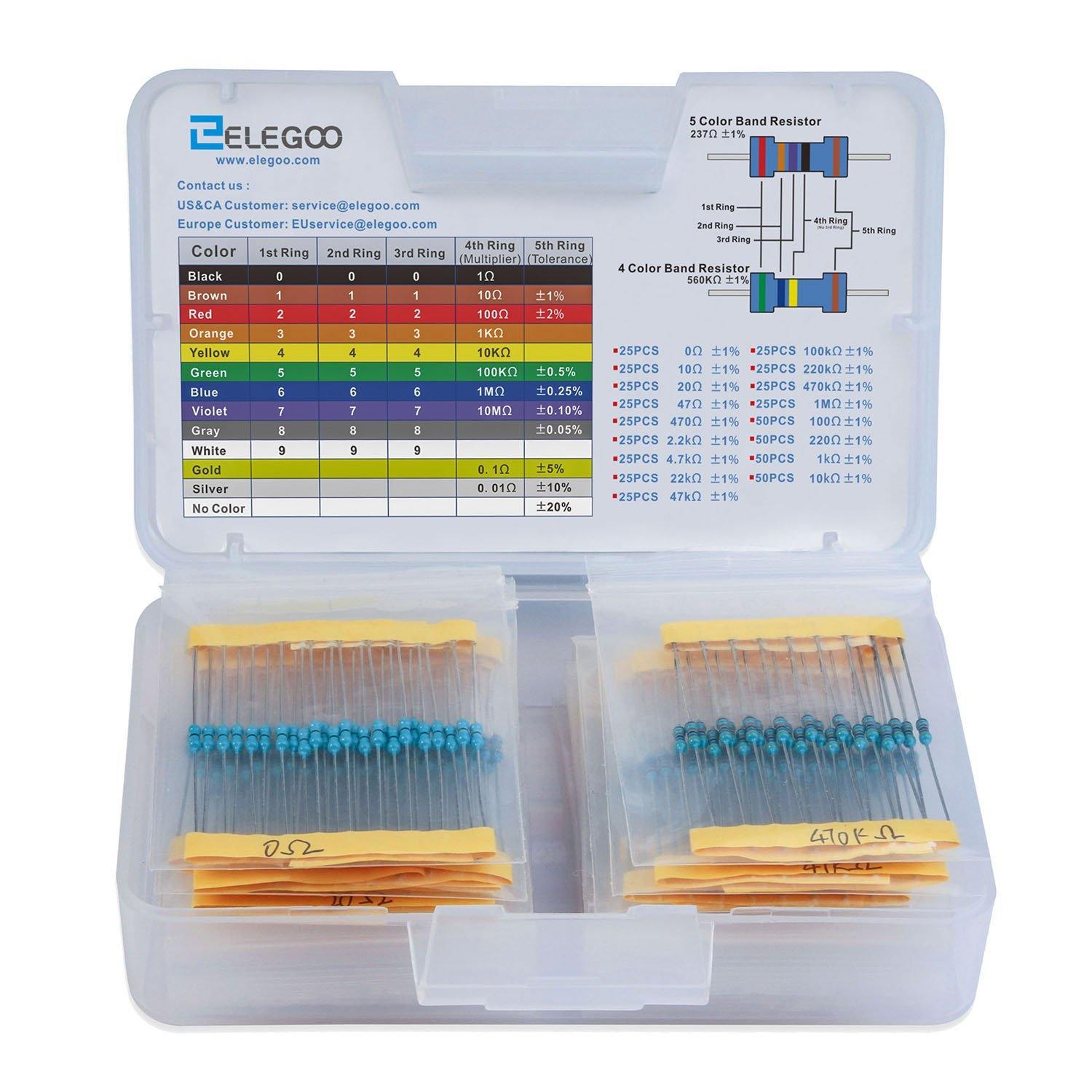 ELEGOO 17 Values 1% Resistor Kit