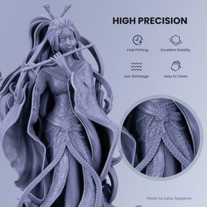 Water-Washable Resin