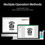 Mutiple Operation Methods