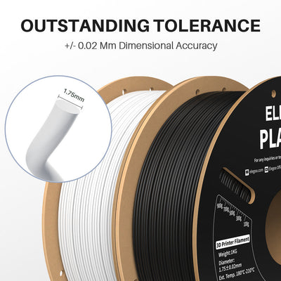 PLA Pro