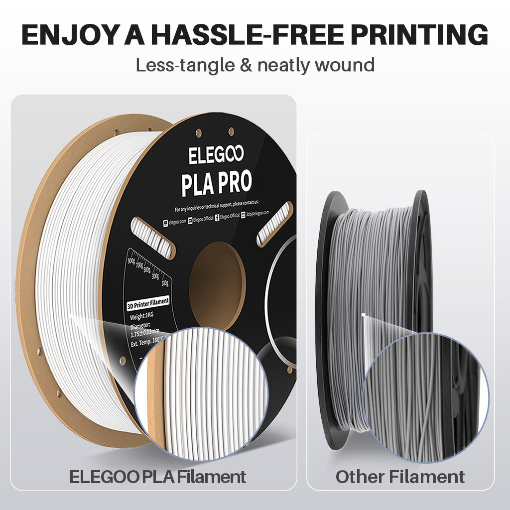 PLA Pro – ELEGOO UK